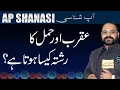 Aries And Scorpio Friendship And Love Compatibility astrologeralizanjani