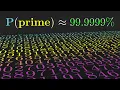 How To Find Massive Primes in Seconds Miller-Rabin Primality Test