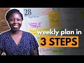 I m a Scientist Here Is My Dirt Simple Weekly Reset