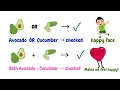 Python Logical Operators Explained for kids AND OR NOT Python for Beginners