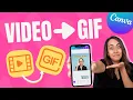 Turn Any into a GIF in Canva - Free Easy No Watermarks