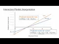 Interaction Variables