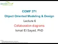 COMP371 Object Oriented Modeling and Design Lecture 6