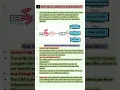 6 Why Java is platform independent