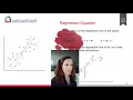 Scatter Plots Correlation Coefficient Regression Equations Predictions