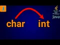 How To Convert Char To Int In Java