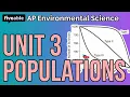 AP Environmental Science - Unit 3 Populations