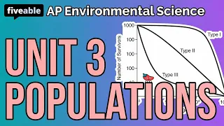 AP Environmental Science - Unit 3 Populations