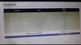 CodeChef June Long Challenge 2022 Equal Strings