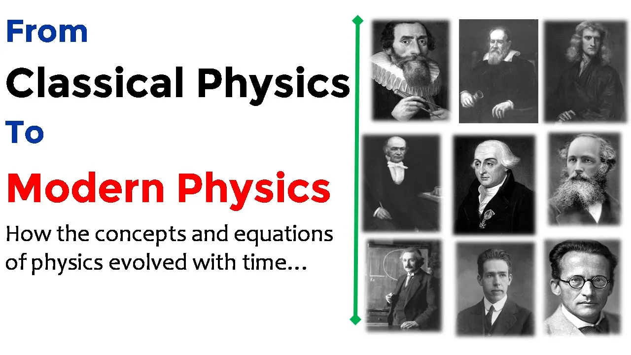 History of physics | Physics and history | History of physics lecture | Evolution of physics