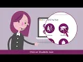 Testwise Managing students