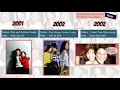 Kim Yeo-jin Bucket List of Movies and TV Series