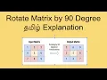 Rotating Matrix 90 Degree in Tamil Rotate Image Clock Wise Leetcode in Tamil