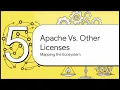 Apache 2 Tutorial Install Configure Secure Web Server