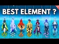 Which is the BEST ELEMENT? ALL Elements Ranked! [ Genshin Impact ]