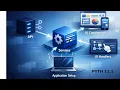 57 Clean Architecture for Flet FastAPI Project Structure Layers Best Practices PYTH 11 1
