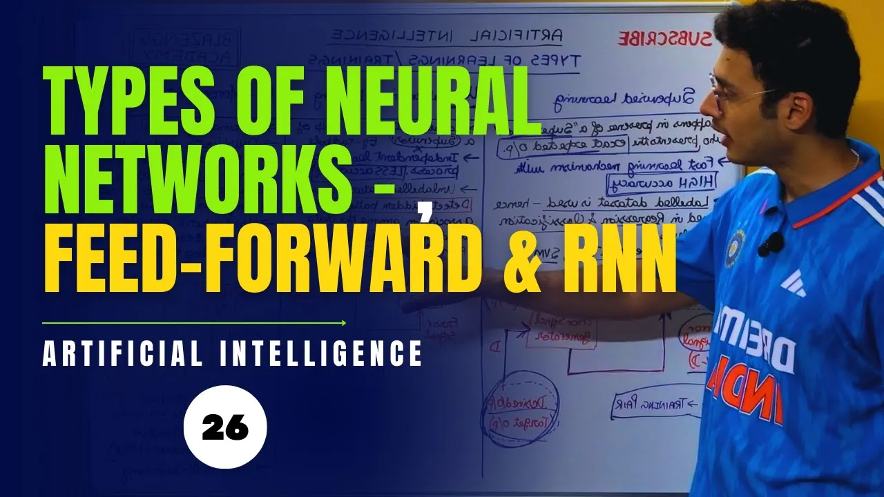 Types of Artificial Neural Networks | Feedforward | RNN