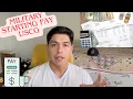 US Coast Guard Pay What You Earn as a New Recruit in 2024