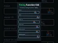 Timing Functions CSS animation