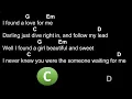 Download Lagu Perfect - Ed Sheeran - Chords
