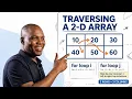 Traversing a 2-D Array Understanding How Computers Read Tables of Data L10