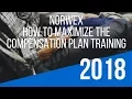 Norwex Opportunity Training - How To Maximize the Norwex Compensation Plan