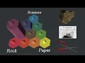 Simulating the Evolution of Rock Paper Scissors
