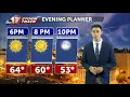 Tracking Below Average Temperatures and Work Week Showers