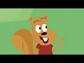 Cartoon for Kids Natural resources Science for Children