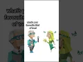 Download Lagu MBTI Mentality.