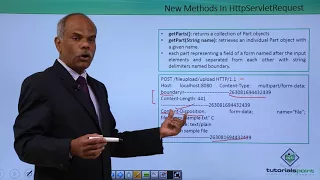 File Upload Servlet