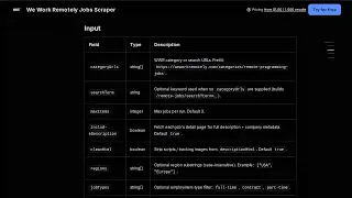 We Work Remotely Jobs Scraper Apify Actor Walkthrough