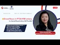 Great News in H1B Lottery 2025 Is a Second Round Lottery Still Possible