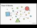 Rank-Invariant Normalization Explained Illumina Microarray Data Preprocessing