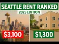 How Much It Really Costs to Rent in Seattle 2025