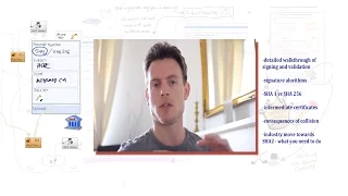 Why is SHA-2 safer than SHA-1 in SSL certificates screencast - 101