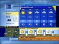 Weatherscan for Eugene OR 22 2 46 AM PDT