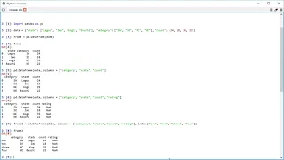 Pandas DataFrame Explained Part 1 Your Data Table in Python