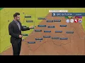 Sunday is as 9 First Warning Weather Alert Day