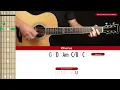 Don t Understand Guitar Cover Post Malone Tabs Chords