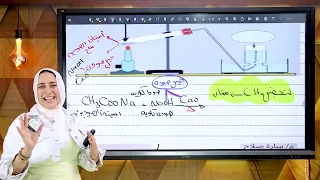 شرح الدرس الثالث عضوية درس الميثان الصف الثالث الثانوي كيمياء  شرح الدرس الثالث عضوية درس الميثان الصف الثالث الثانوي كيمياء