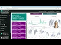 Farmonaut Web app Satellite Based Crop monitoring