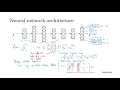 Multi-task learning - Structuring Machine Learning Projects