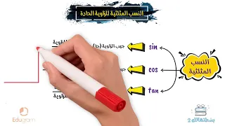 النسب المثلثيه الاساسيه للزوايه الحاده رياضيات ثالثة إعدادي 
