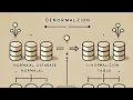 Understanding Denormalization in Databases Boost Performance with Controlled Redundancy