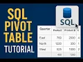 How to Create Pivot Tables in SQL Simple Tutorial with Sample Data