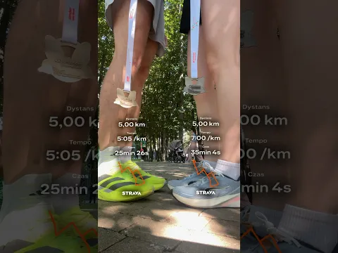 Bieganie razem
