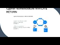 Learning Cypher Queries for Neo4j Part 2 Tutorial