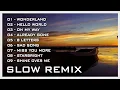Download Lagu BEST of RAWI BEAT slow Remix ▶ wonderland, hello world, Shine over me | Nonstop Beats