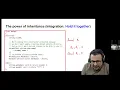 OOP ITU 2026 L17 Polymorphism Virtual Functions VTables Dynamic Binding